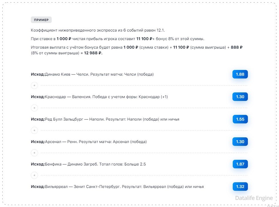 пример бонусного коэффициента