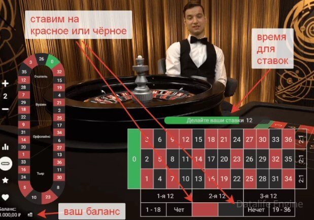 тактика выигрыша в рулетку