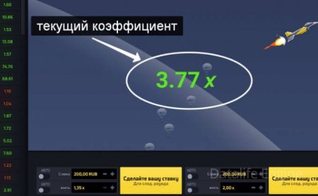 коэффициенты на jetx