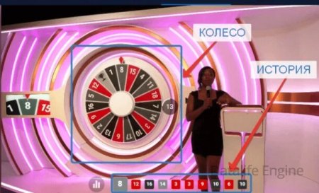 игра колесо фортуны