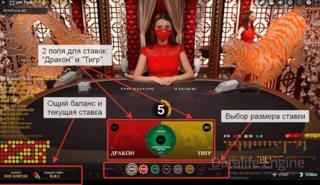 тактика выигрыша в dragon tiger