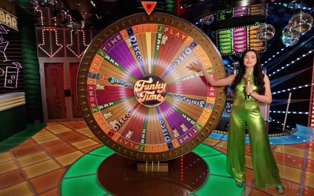 Слот Funky Time - Обзор, Игра, Казино, Бонусы