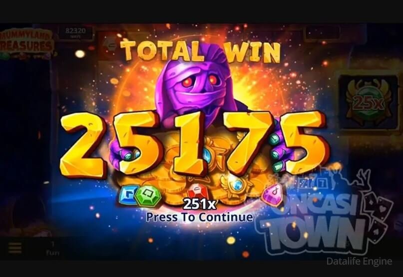 Слот Mummyland Treasures ᐈ Обзор ⭐ Бонус за регистрацию