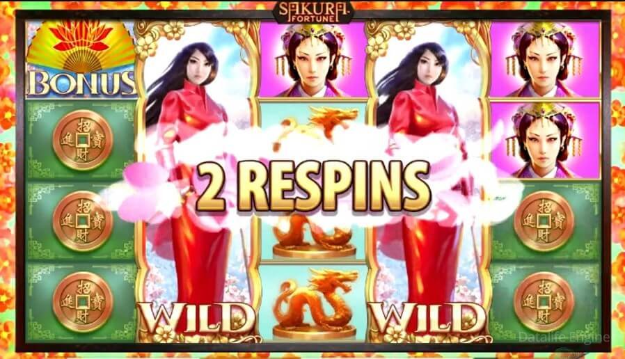 Slot Sakura Fortune Gameplay