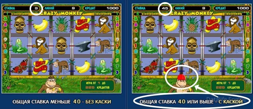 стратегия выигрыша в крейзи манки