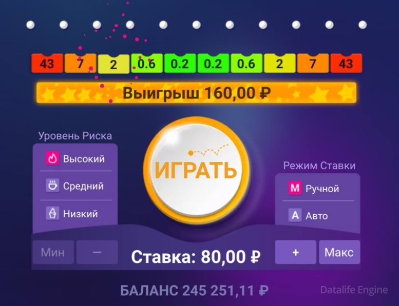 тактика в plinko