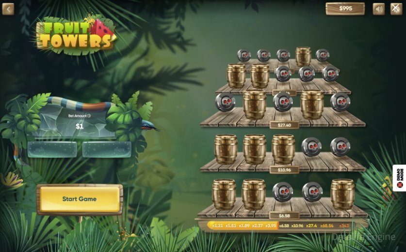 Обзор слота Fruit Towers - Стратегия и тактика выигрыша