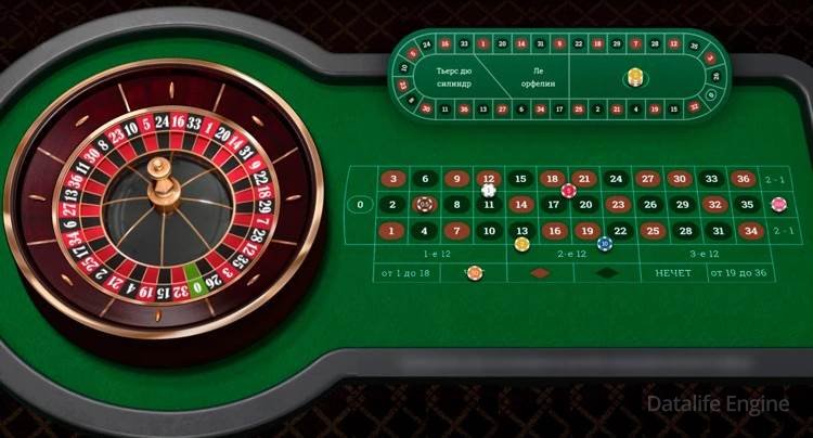 Рабочие Тактики и Стратегии Выигрыша в Рулетку