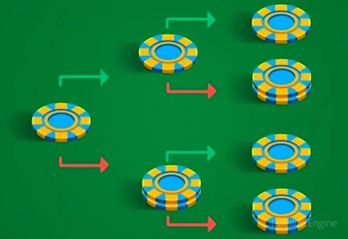 Схема по д’Аламберу