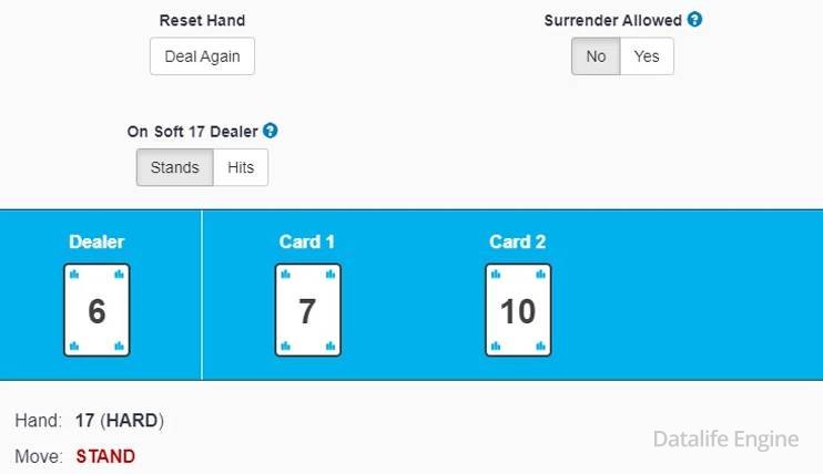 Работа генератора Blackjack по заданным параметрам