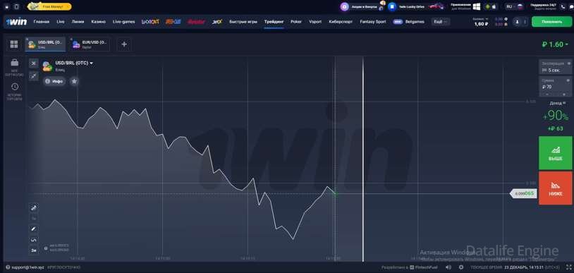 Трейдинг 1вин