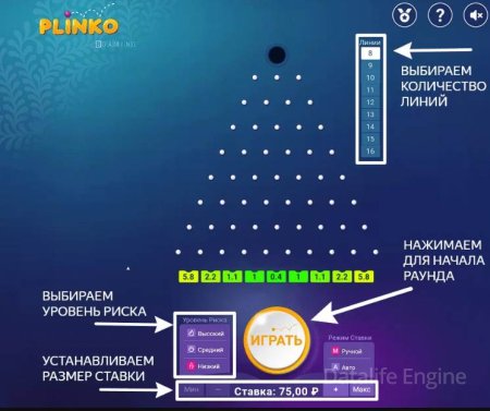 правила игры в plinko