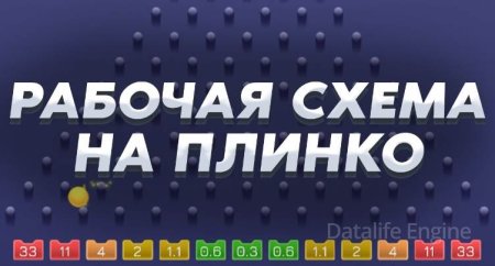 Стратегия игры в Plinko с самой большой вероятностью выигрыша
