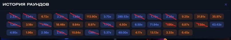 Speed And Cash - Стратегии и Тактики Выигрыша