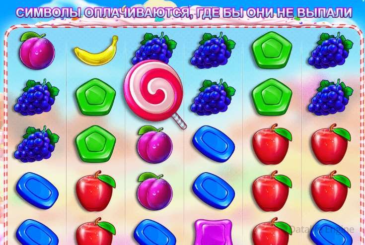 Тактика Sweet Bonanza